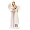 Angels